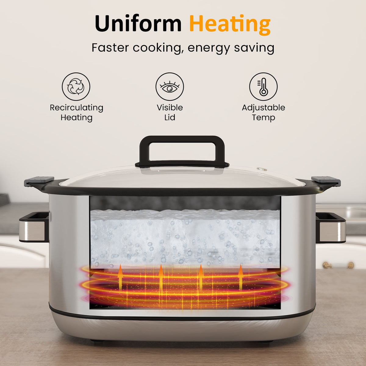 Royalcraft 6.5 Quart 12-in-1 Programmable Multi Slow Cooker, Food Warmer Pot with Digital Timer, Temp Control