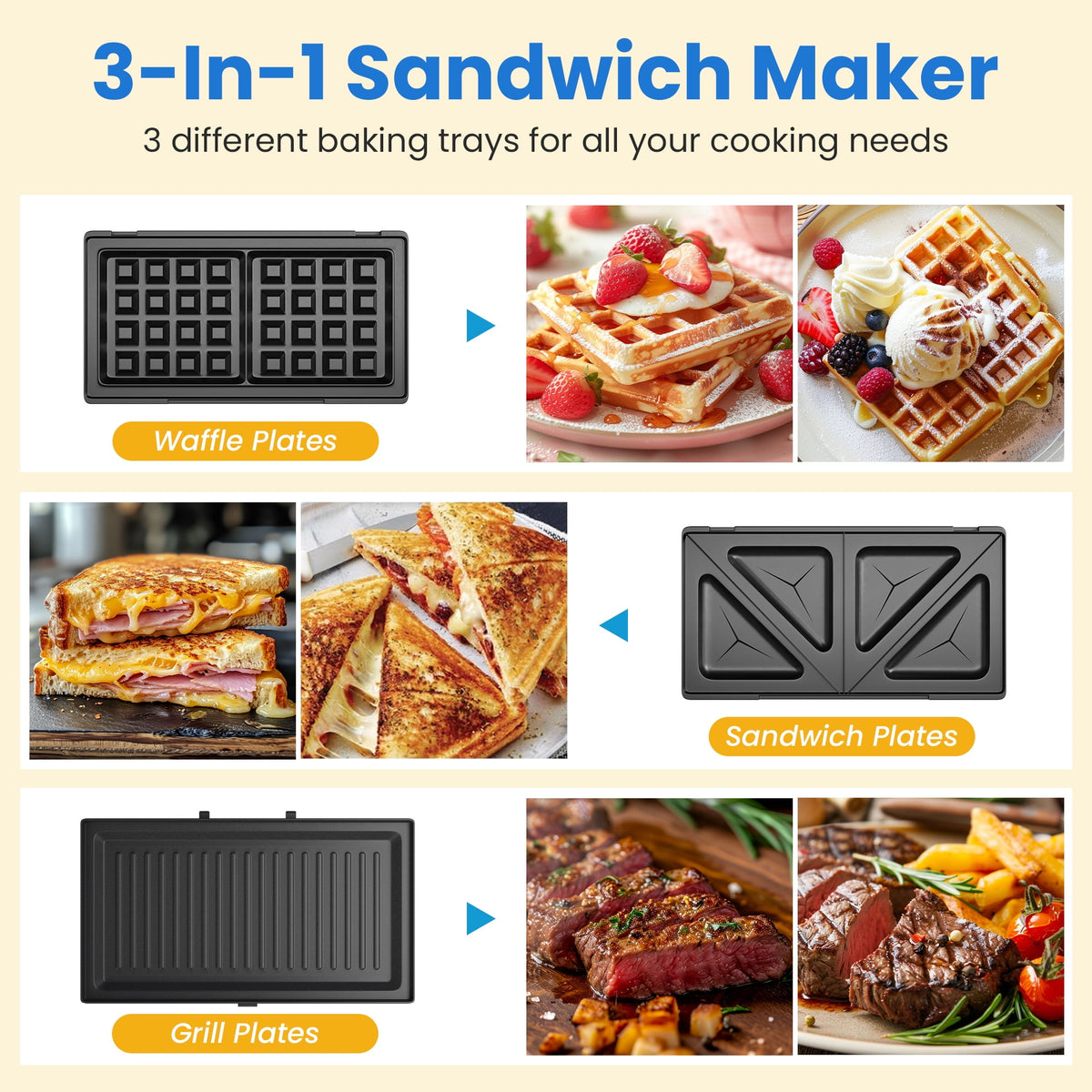 Royalcraft 3-in-1 Electric Sandwich Maker Waffle Grill Panini Press 1000W Non-Stick Removable Plates Blue