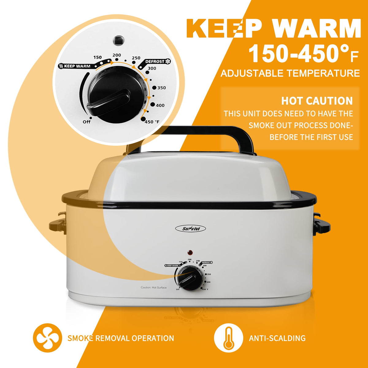 Royalcraft 26 Quart Electric Turkey Roaster Oven with Visible & Self-Basting Lid, Stainless Steel,Black