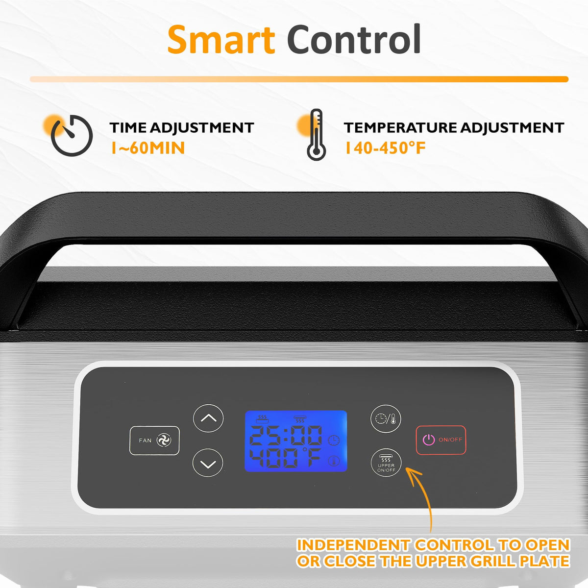 Royalcraft 1300W Smokeless Indoor Grill, Electric Panini Press Sandwich Maker with Auto-Lift, Fan, Independent Upper Heating, Smart Time & Temperature Control, Removable Non-Stick Plates