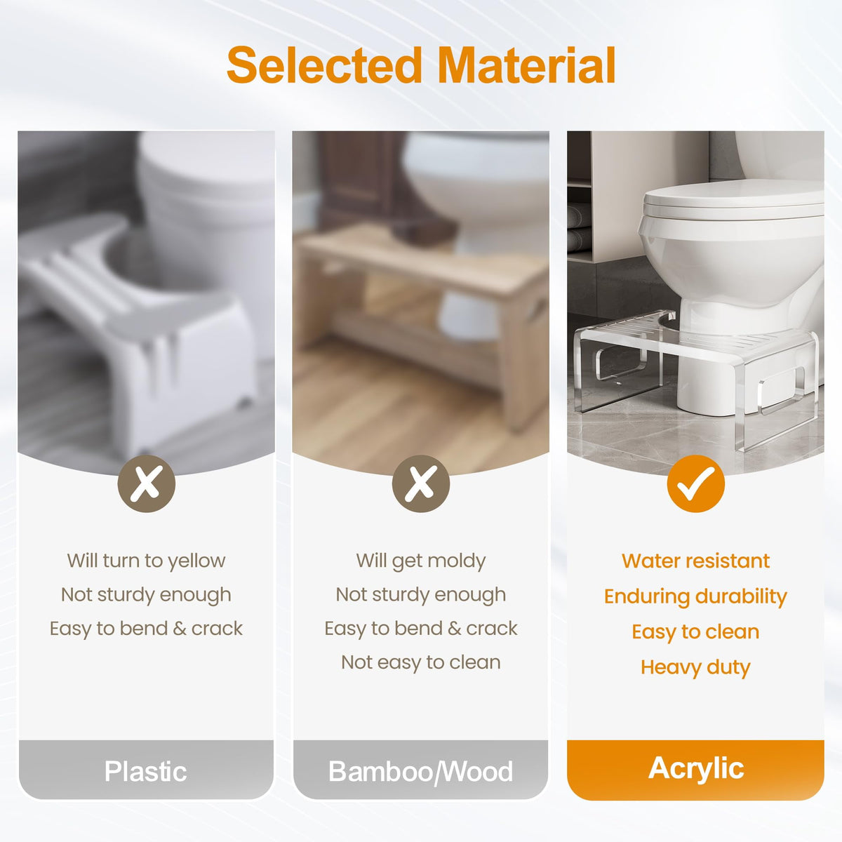 Superjoe Toilet Poop Stool, 7" Height Squatting Poop Foot Stool, Arcylic Portable Bathroom Non-Slip Potty Step Stool, Stable Healthy Toilet Assistance Step Stool for Children & Adults