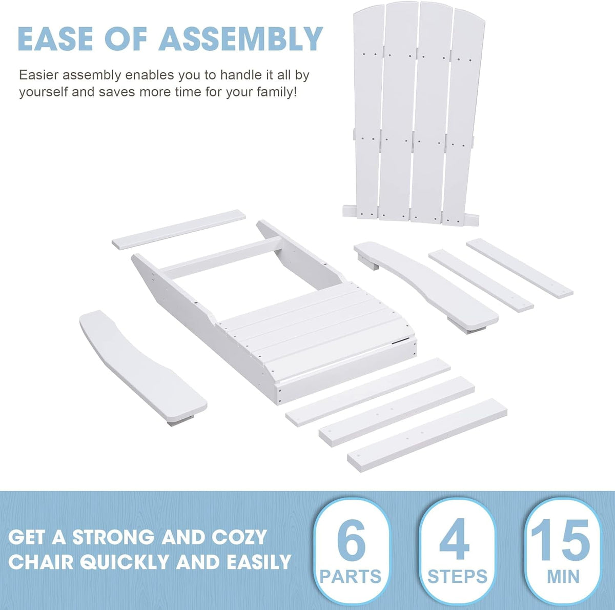 Royalcraft Adirondack Chairs, Weather Resistant Hips Plastic Fire Pit Chairs, Modern Poly Adorondic Outside Chairs, 350 LBS Adirondack Chair for Easy Assembly, White