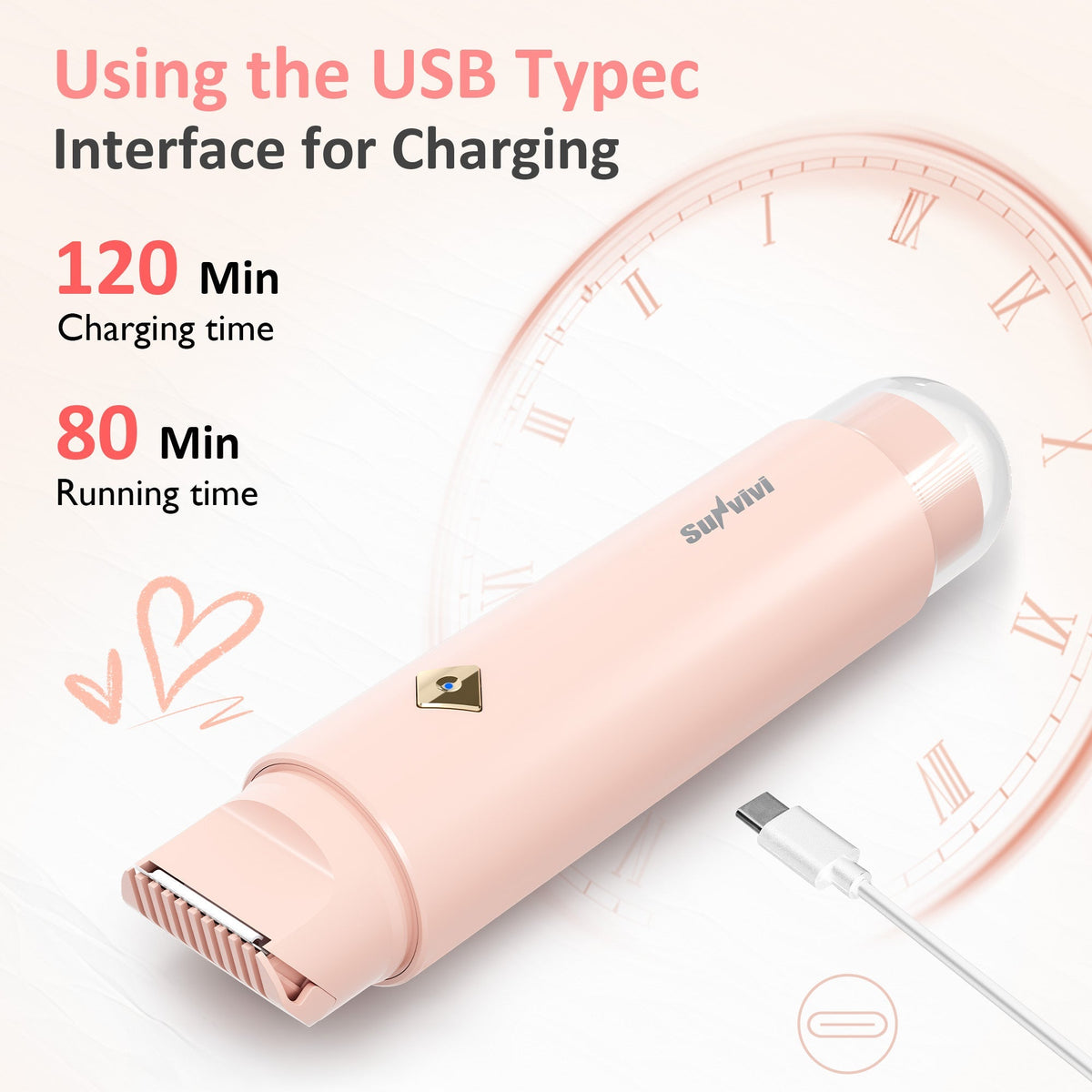 Royalcraft Versatile 2-in-1 Electric Bikini Trimmer for Women: Waterproof Pubic Razor for Face Body Bikini Underarm Leg Arm, Pink
