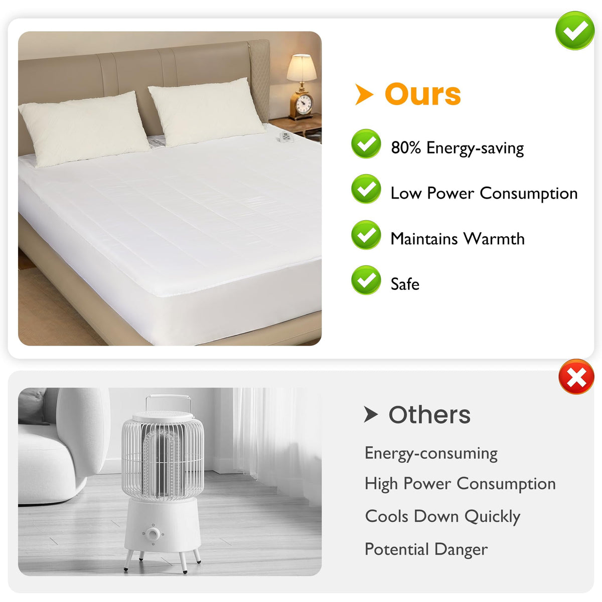 Royalcraft Twin Size Heated Mattress, Electric Bed Mattress Pad with 12-Hour Timer & 10 Heat Settings, Full Bed Warmer, Machine Washable, 39in  x 75in