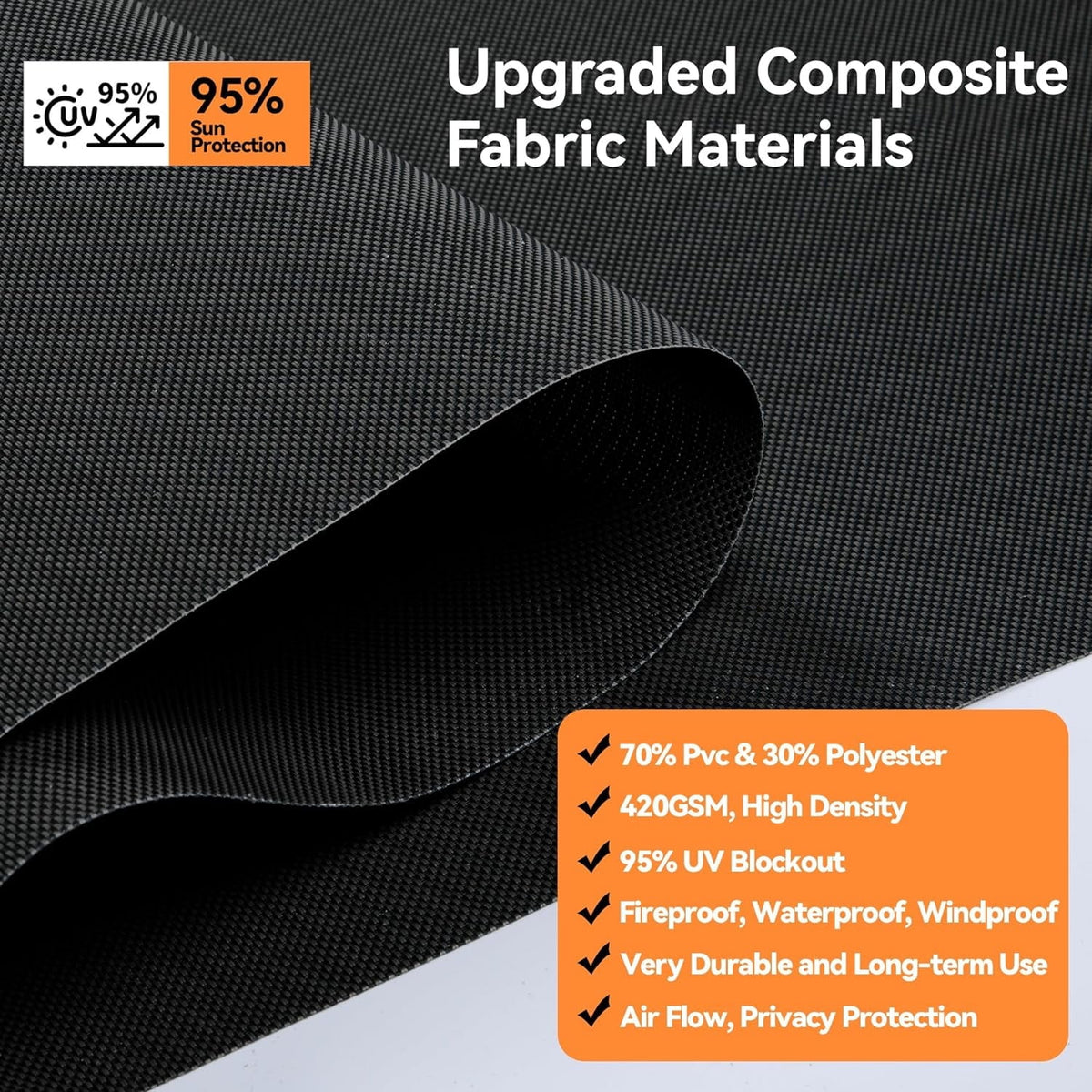 Outdoor Roller Shades for Patio New Material with 95% UV Protection, Cordless Patio Shades Roll Up Outdoor Blinds with Crank Handle for Shading, Protect Privacy, No Valance, (6' W X 8' L), Black