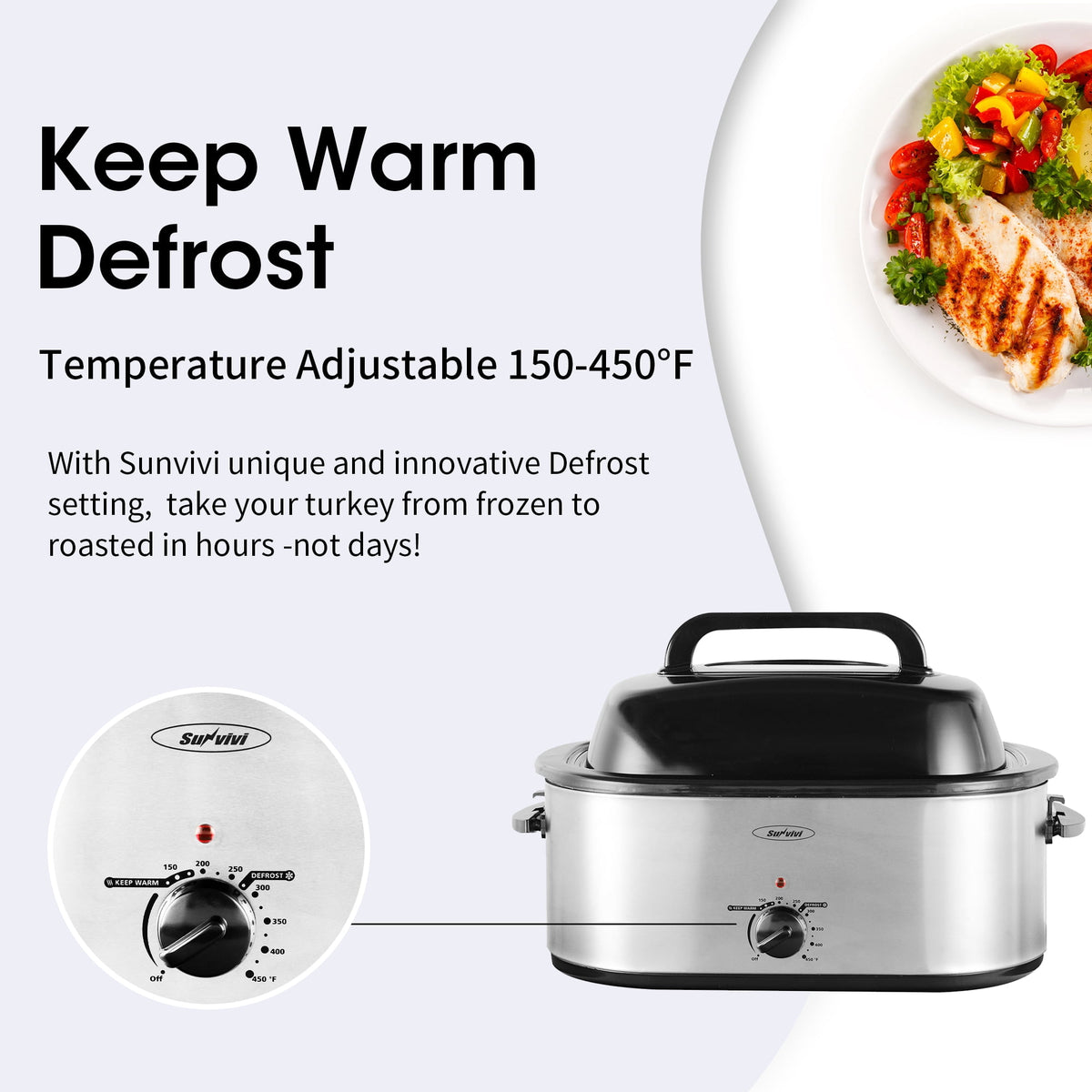 RoyalCraft 24 Quart Electric Roaster Oven with Visible & Self-Basting Lid, Stainless Steel, Silver