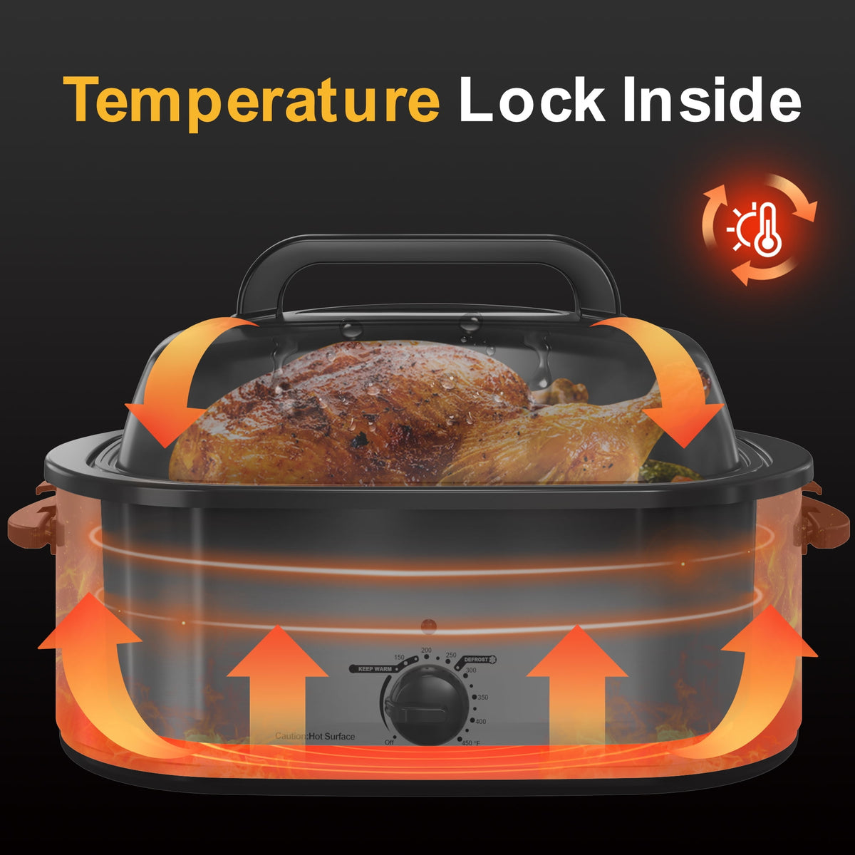 RoyalCraft 26 Quart Electric Turkey Roaster Oven with Visible Glass Lid, with Removable Pan & Rack, Stainless Steel, Silver