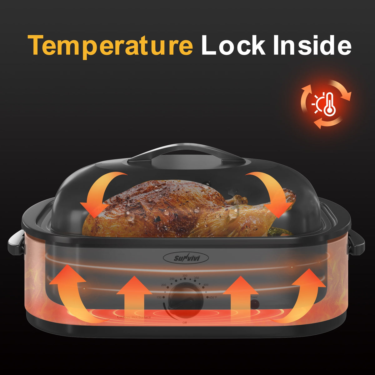 14 Quart Electric Roaster Oven
