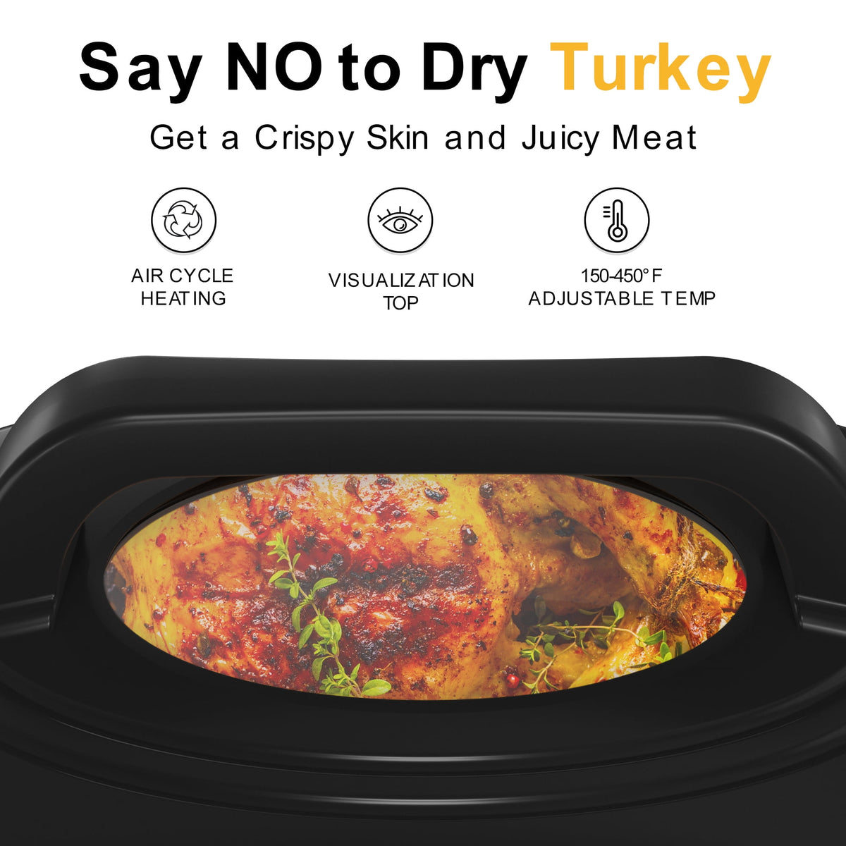 RoyalCraft 26 Quart Electric Turkey Roaster Oven with Visible Glass Lid, with Removable Pan & Rack, Stainless Steel, White