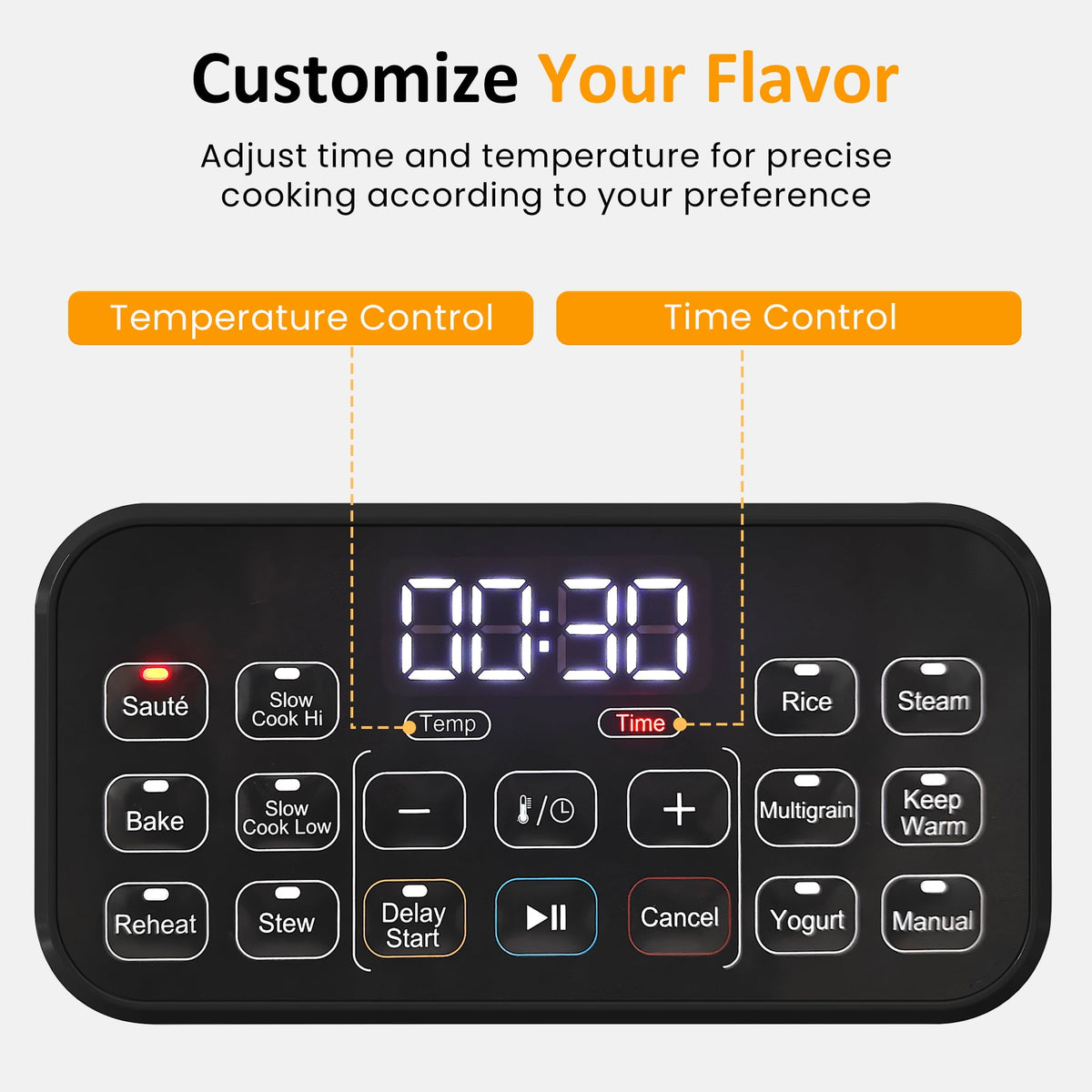Royalcraft 6.5 Quart 12-in-1 Programmable Multi Slow Cooker, Food Warmer Pot with Digital Timer, Temp Control