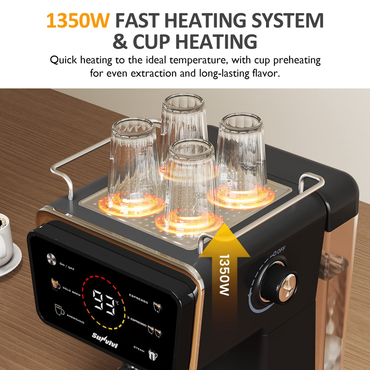 Royalcraft 20 Bar Espresso Machine, 3-in-1 Hot & Iced Coffee Maker with Milk Frother, LED Touch Control, Removable 52oz Water Tank