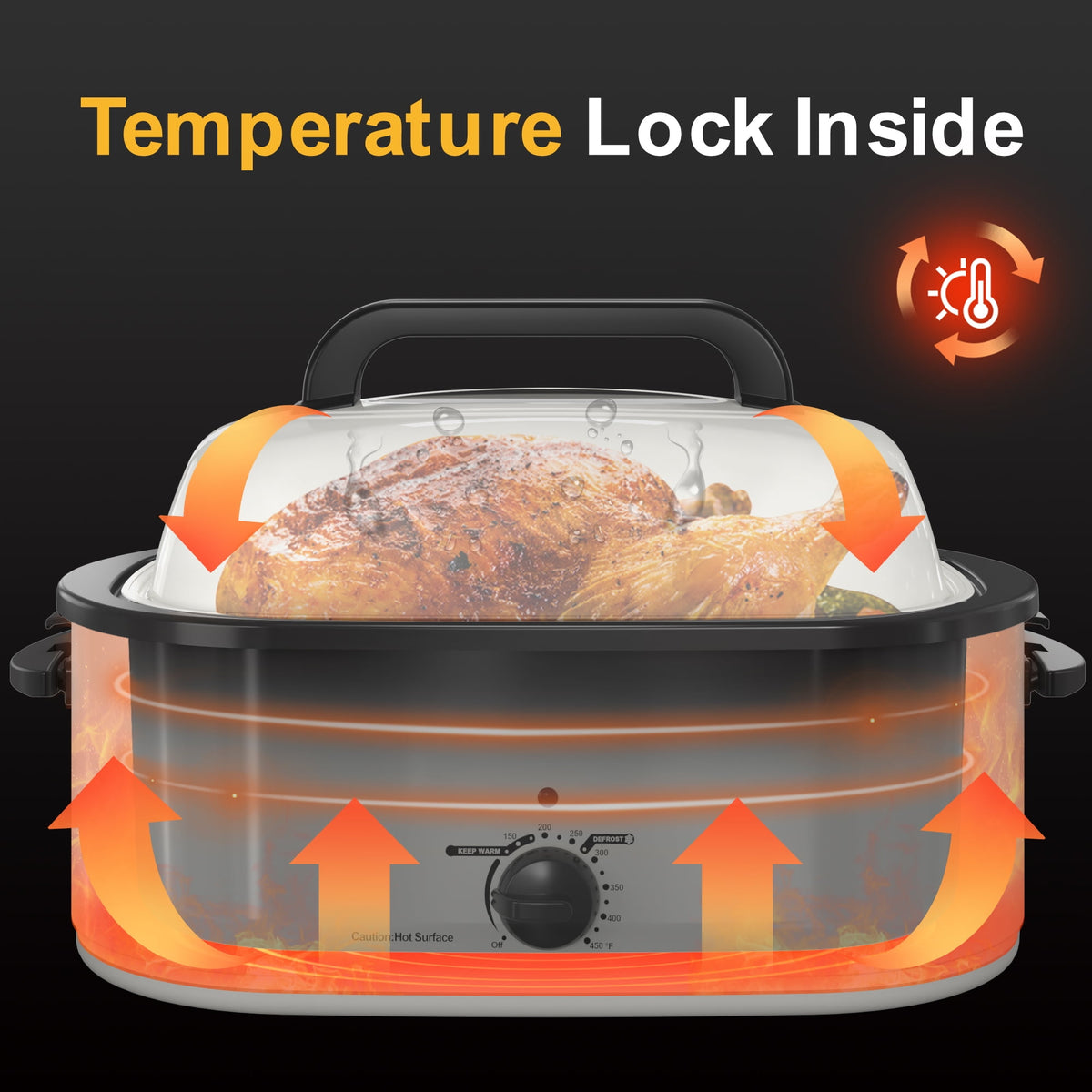 RoyalCraft 26 Quart Electric Turkey Roaster Oven with Visible Glass Lid, with Removable Pan & Rack, Stainless Steel, Silver