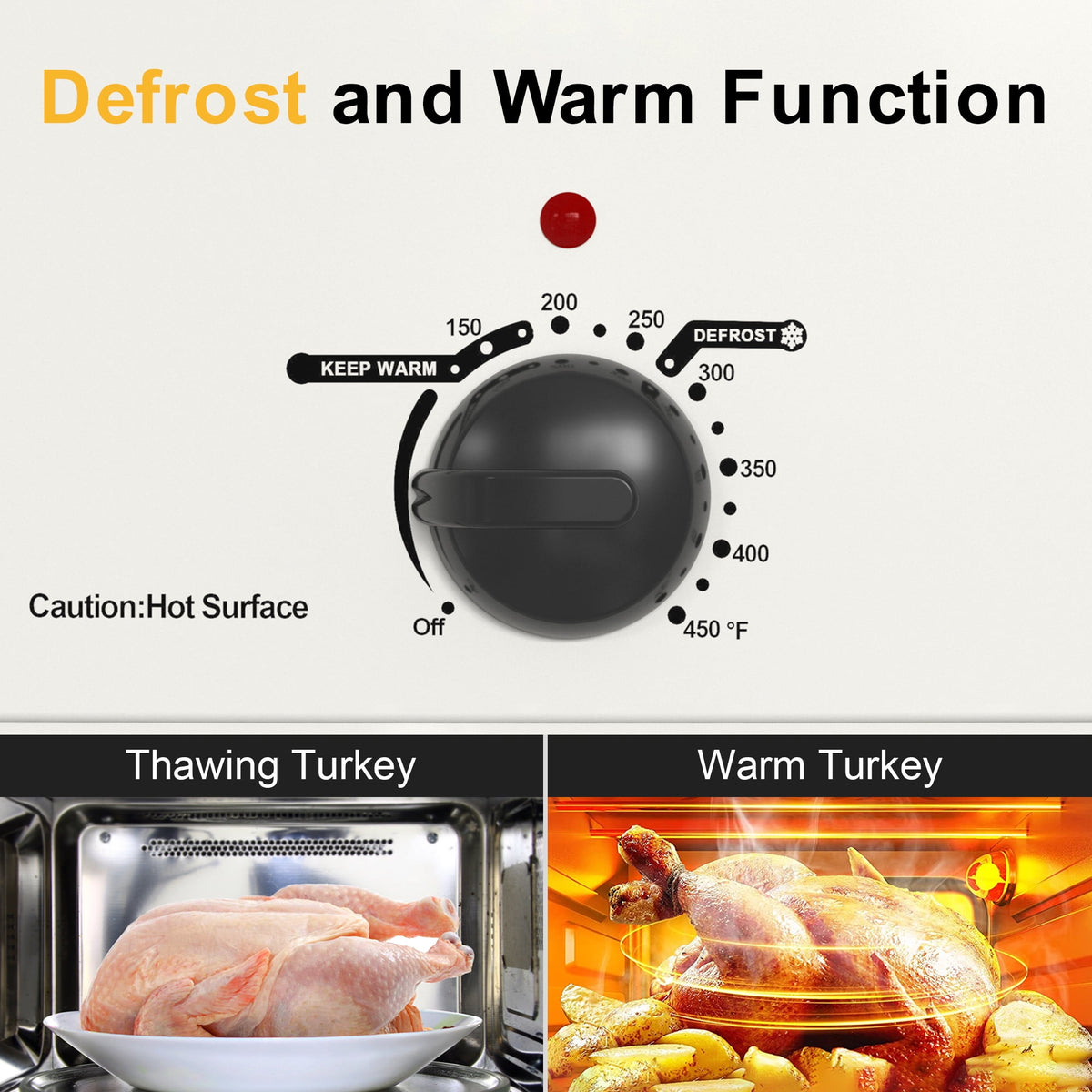 RoyalCraft 26 Quart Electric Turkey Roaster Oven with Visible Glass Lid, with Removable Pan & Rack, Stainless Steel, White