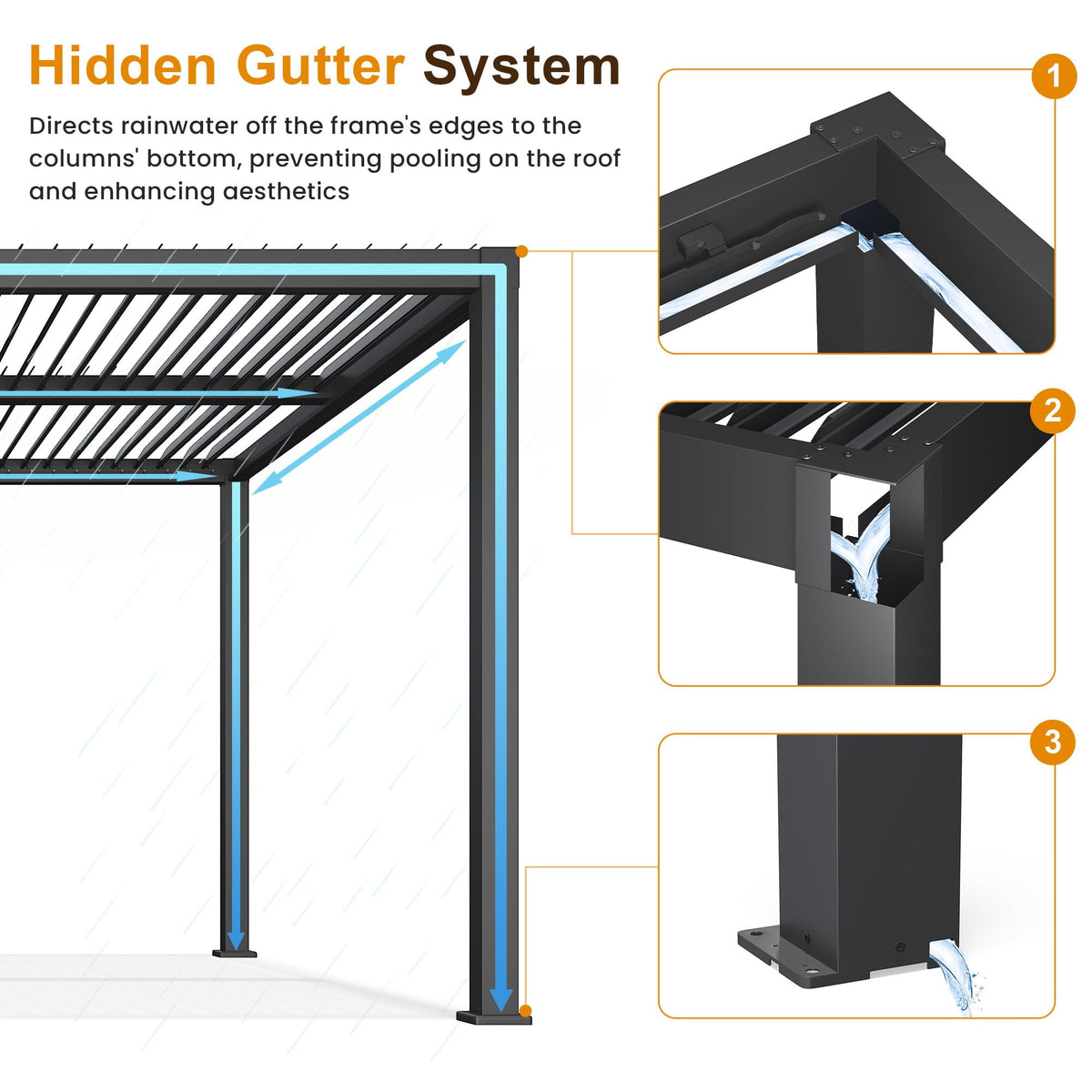 RoyalCraft 12'x16' Adjustable Louvered Pergola, Metal Hardtop Pergola with Adjustable Roof, Heavy-Duty Aluminum Outdoor Pergola for Patio, Deck, Garden, Yard, Black