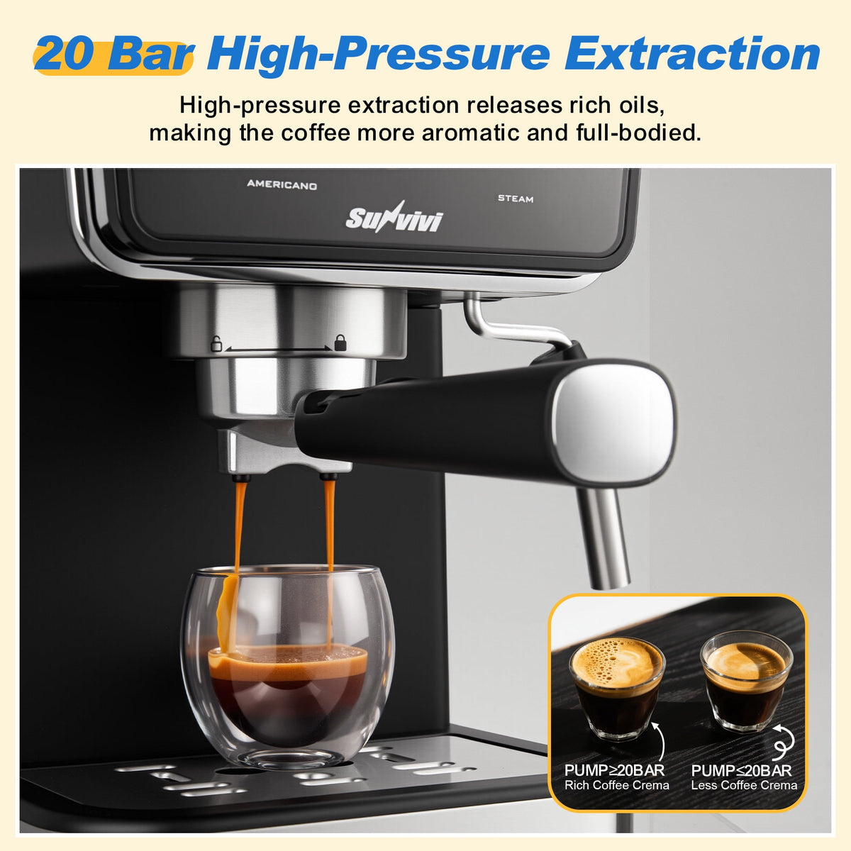 Royalcraft 20 Bar Espresso Machine, 3-in-1 Hot & Iced Coffee Maker with Milk Frother, LED Touch Control, Removable 52oz Water Tank