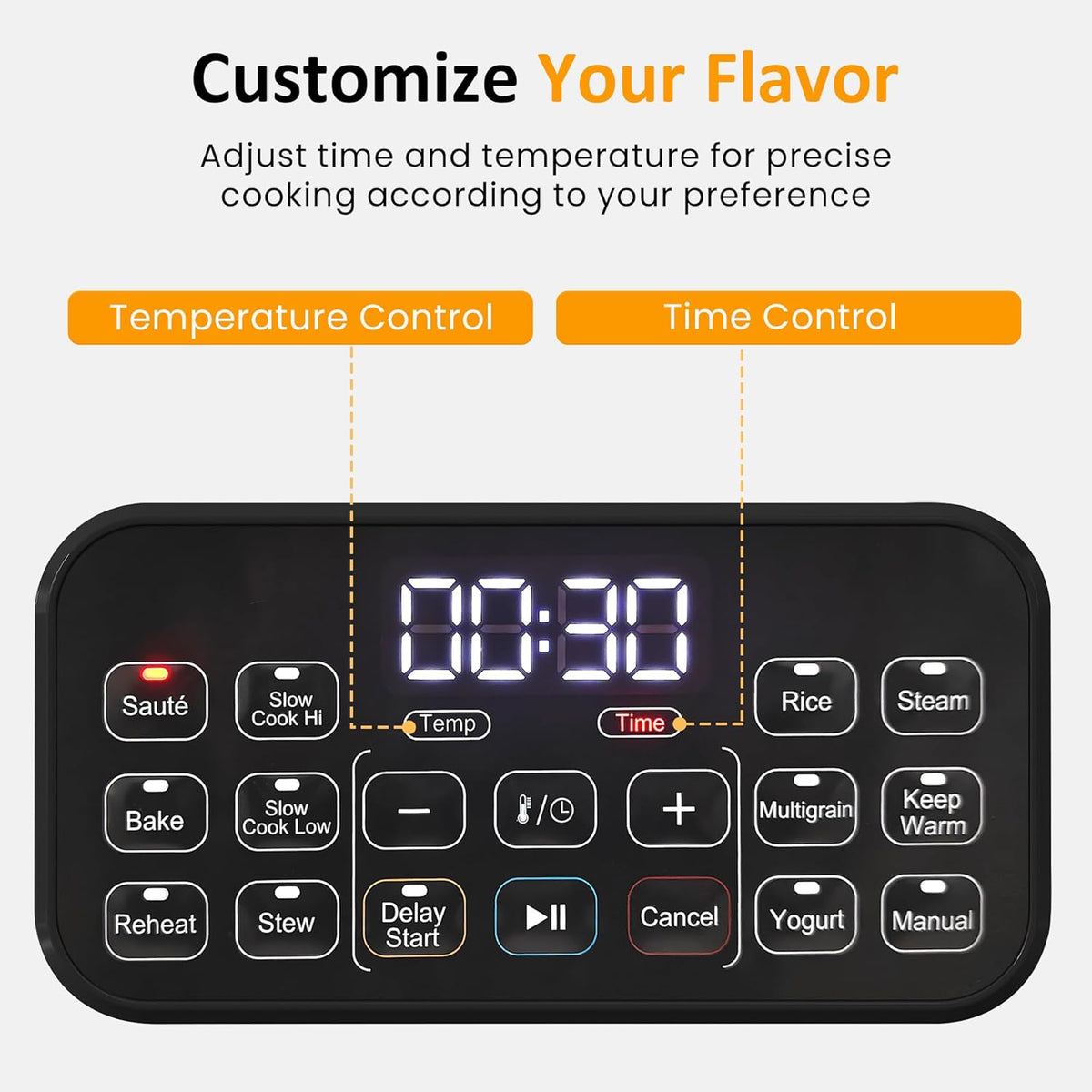 Royalcraft 12-in-1 Multi Slow Cooker Roaster Oven, 6.5QT Sliver Digital Programmable Slow Cooker with Rack, Large Removable Nonstick Crock, Glass Lid, Multicooker with Timer Temp Control, Delay Start