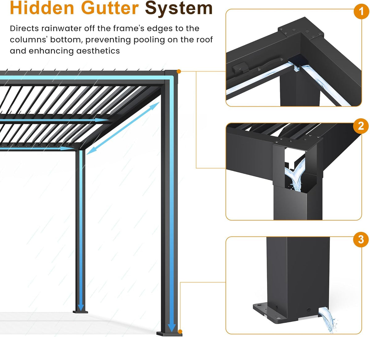 RoyalCraft Adjustable Rainproof and Gutter System, Metal Hardtop Gazebo for Patio, Deck, Garden, Yard, Black