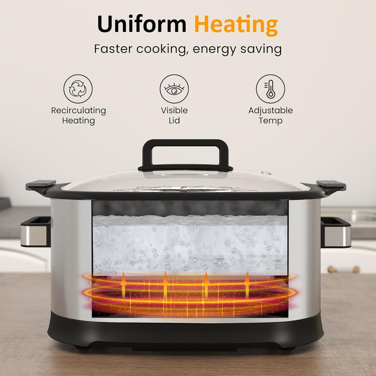 Royalcraft 11-in-1 Multi Slow Cooker Roaster Oven, 6.5QT Sliver Digital Programmable Slow Cooker with Rack, Large Removable Nonstick Crock, Glass Lid, Multicooker with Timer Temp Control, Delay Start