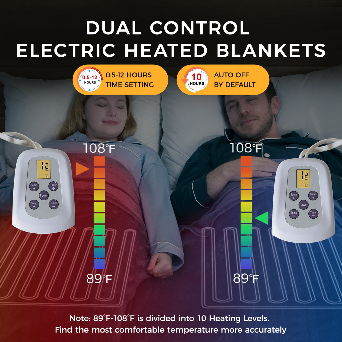 Royalcraft Electric Blanket King Size 90"x100" Flannel Heated Throw Blanket, Dual Controls Setting Electric Blanket, 10 Heating Levels, 12H Auto-off, 5 Years Warranty, Machine Washable electric blanket