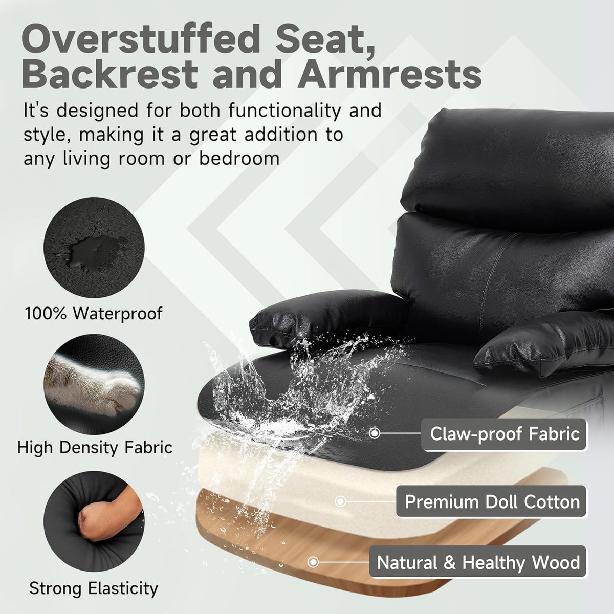 Electric Lift Recliner, Power Lift Recliner Chair with Waterproof Fabric, Lift Chair with Side Pocket and Remote Control, Easy to Operate