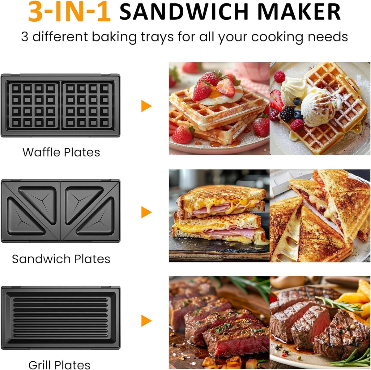 Royalcraft Waffle Iron, Panini Press Grill and Sandwich Maker Set, 3 in 1 Electric Sandwich Press with Removable Non-Stick Plates, Indicator Lights & Cool Touch Handle 750W