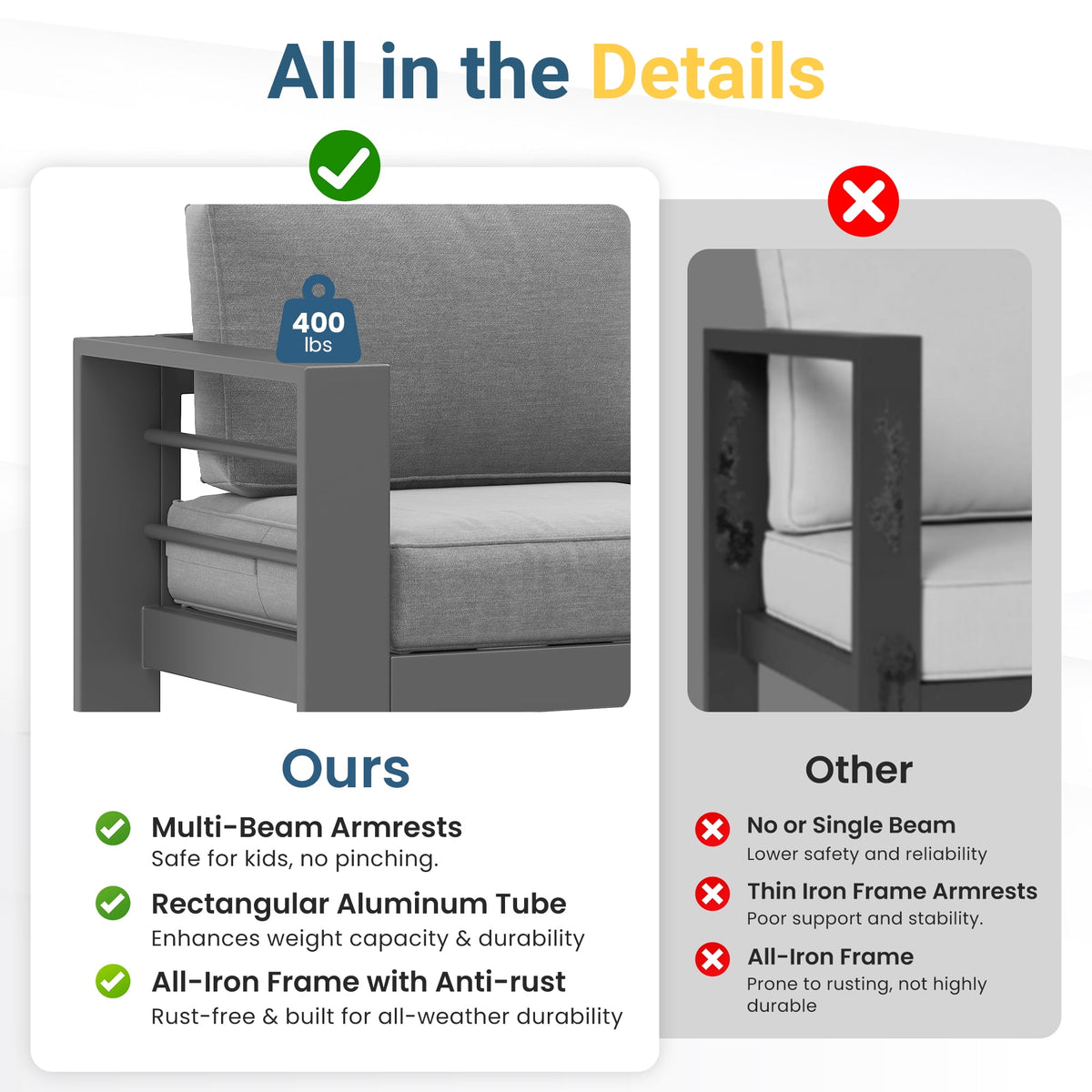 ROYALCRAFT Patio Furniture Metal Sofa, Metal Outdoor Chairs with Upgraded Cushions, All-weather Outdoor 3 Seats Sofa Couch for Balcony, Garden, Deck, Backyard, Grey