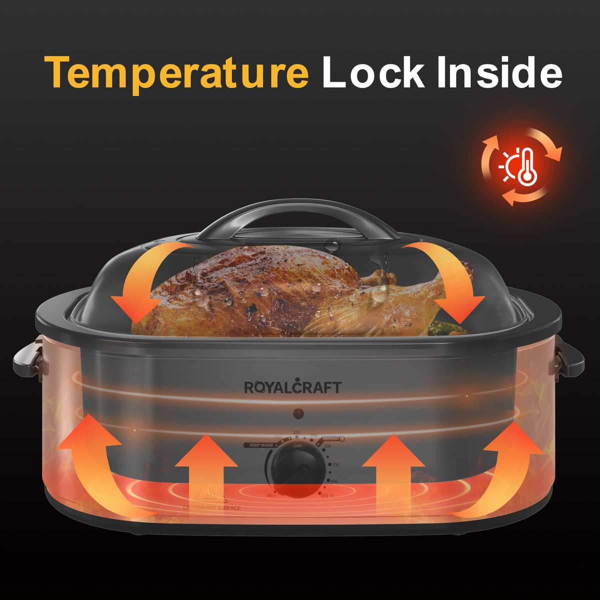 RoyalCraft 18 Quart Turkey Electric Roaster Oven with Self-Basting Lid, Stainless Steel, Silver