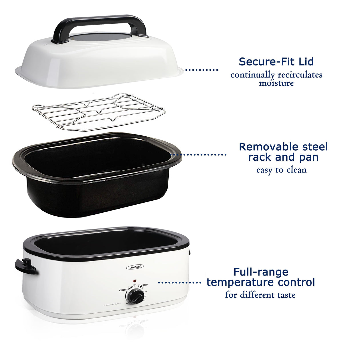 Royalcraft 26 Quart Electric Turkey Roaster Oven with Visible & Self-Basting Lid, Stainless Steel,Black
