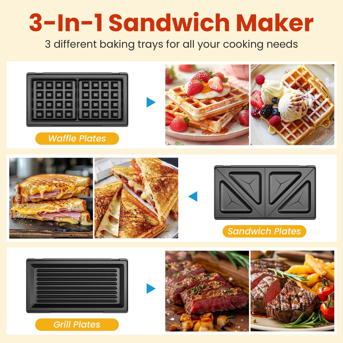 Royalcraft 3-in-1 Electric Sandwich Maker & Waffle Grill, 850W Panini Press with Non-Stick Removable Plates & Tempered Glass Top, Cool Touch Handle, Easy to Clean, Black