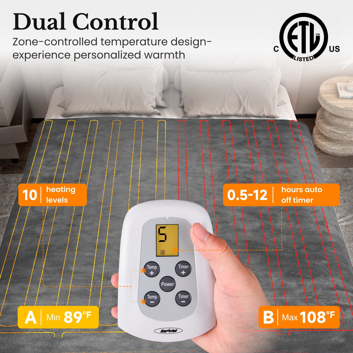 Royalcraft Heated Blanket King Size, Electric Throw Dual Control , 10 Heat Settings, 12 Hours Auto Off, Soft Flannel and Sherpa, Machine Washable , Grey
