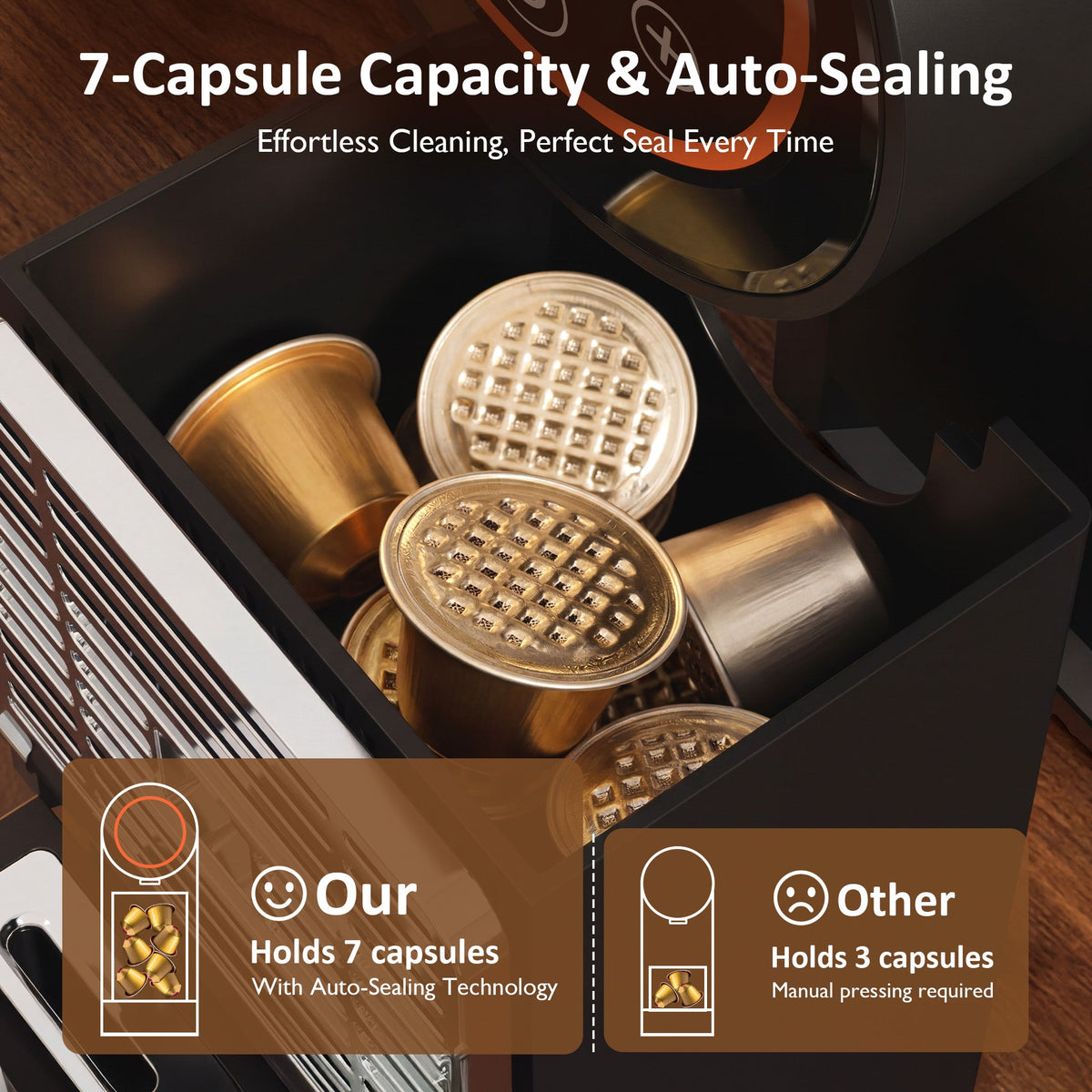 Royalcraft Espresso Pod Machine for Home, Capsule Coffee Maker for NS Original Pods, 20 Bar Single Serve Mini Pod Maker with 22oz Removable Water Tank, Adjustable Cup Tray for Home & Office, Black