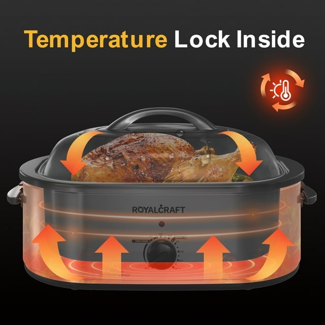 RoyalCraft 20 Quart Electric Turkey Roaster Oven with Visible Glass Lid, with Removable Pan & Rack, Stainless Steel, Black