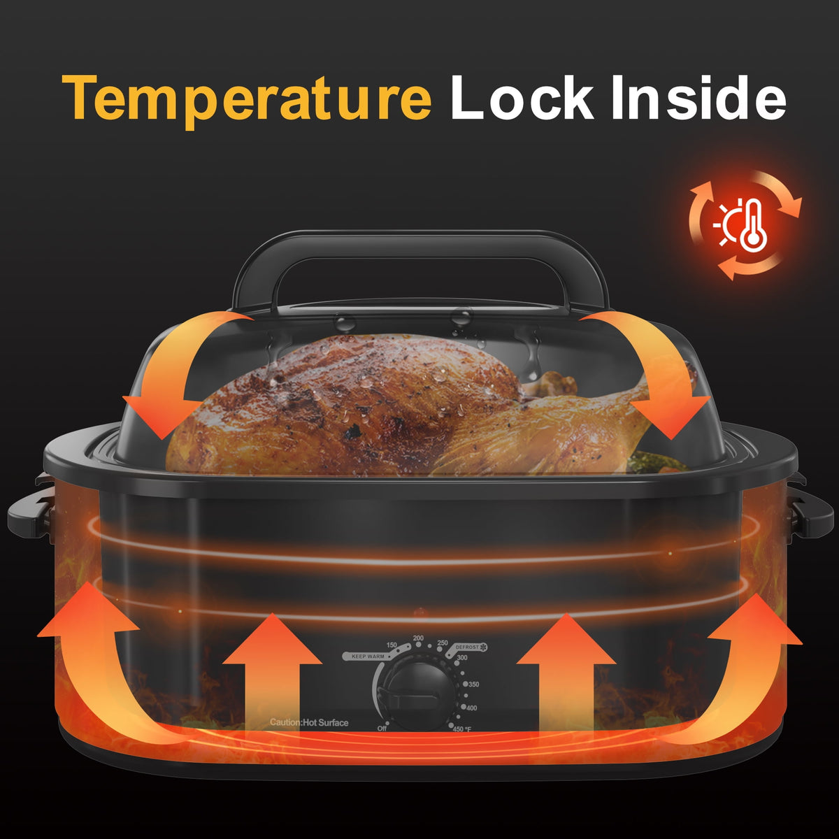 RoyalCraft 26 Quart Electric Turkey Roaster Oven with Visible & Self-Basting Lid, Stainless Steel