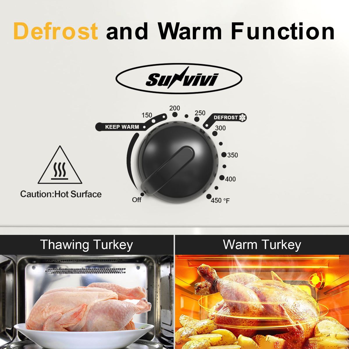Royalcraft 14 Quart Electric Roaster with Self-Basting Lid, Turkey Roaster Oven with Removable Pan and Rack, Stainless Steel, White