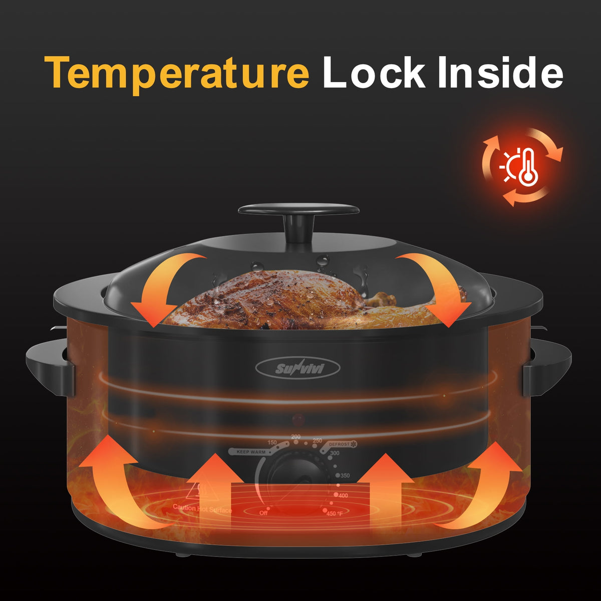 Royalcraft Roaster Oven with Self-Basting Lid, 8qt Electric Roaster with Removable Pan & Rack, Turkey Roaster Oven with Defrost & Warm Function, Stainless Steel, Black