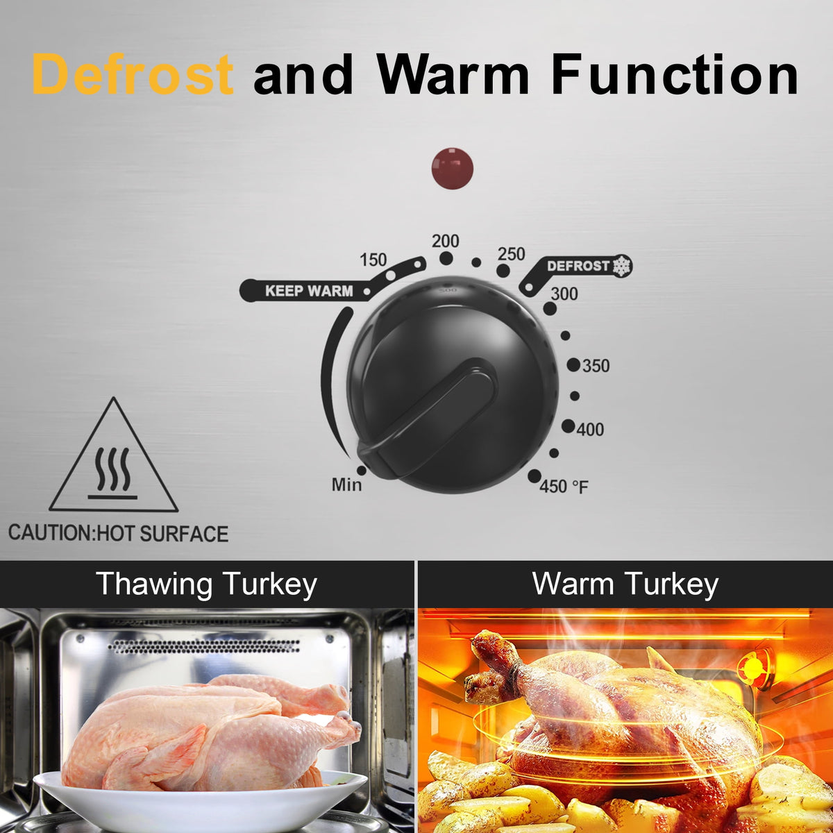 RoyalCraft 18 Quart Turkey Electric Roaster Oven with Self-Basting Lid, Stainless Steel, Silver