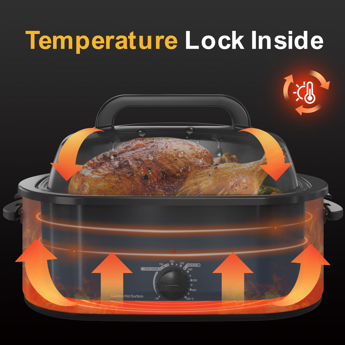Electric Roaster,20 Quart Roasting Oven with Self-Basting Lid Removable Pan,Turkey Roaster Oven with 150 to 450F Temperature Control Cool-Touch Handles,Black