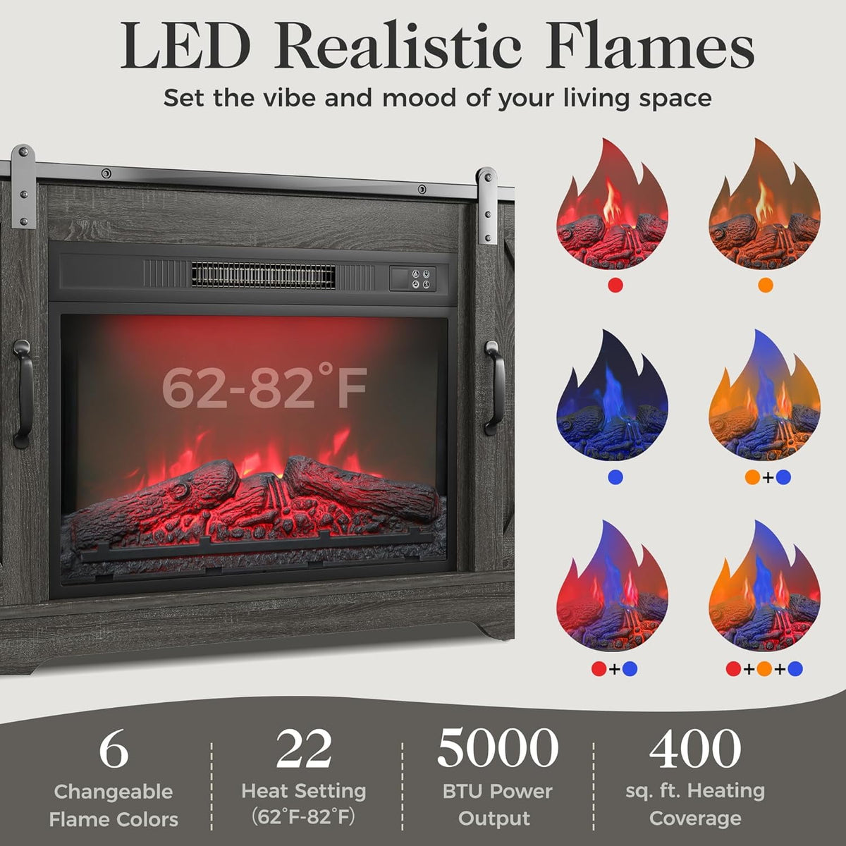 Royalcraft 23 Inch Electric Fireplace for TV Stand, Built-in Fireplace Heater with Multicolor Flames and Timer, 1400W Insert Heater with Remote Control, Low Noise, Black