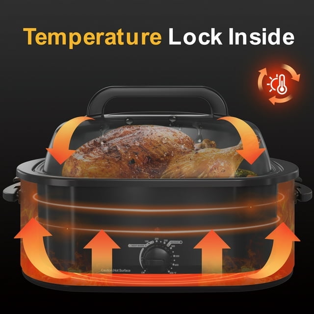 Royalcraft 26 Quart Electric Turkey Roaster Oven with Visible & Self-Basting Lid, Stainless Steel