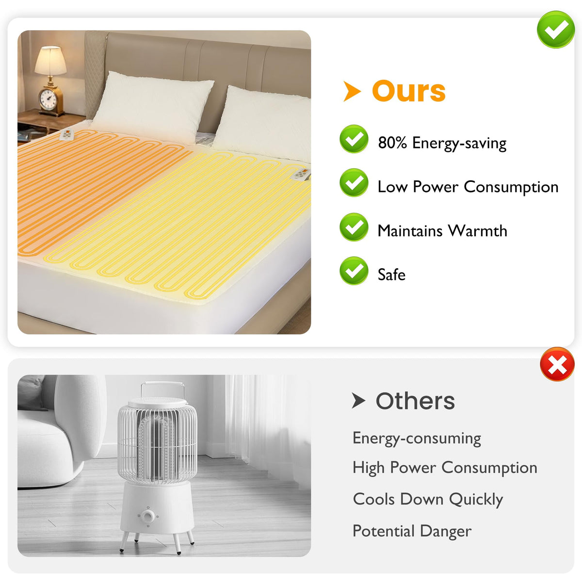 Royalcraft Queen Size Heated Mattress, Electric Bed Mattress Pad with 12-Hour Timer & 10 Heat Settings, Full Bed Warmer with Dual Controller, Machine Washable, 60in  x 80in